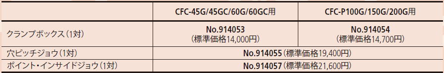 ミツトヨ ABSクーラントプルーフカーボンキャリパ CFC-45G CFC-60G CFC