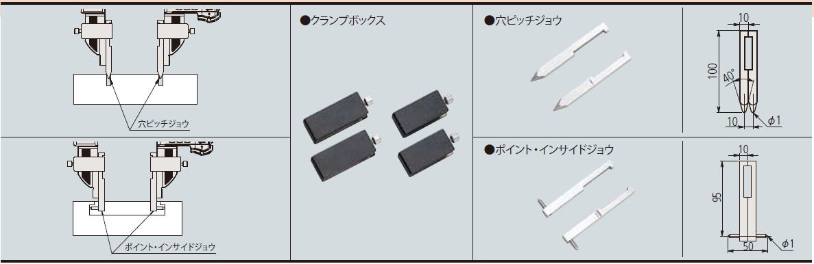 ミツトヨ ABSクーラントプルーフカーボンキャリパ CFC-45G CFC-60G CFC