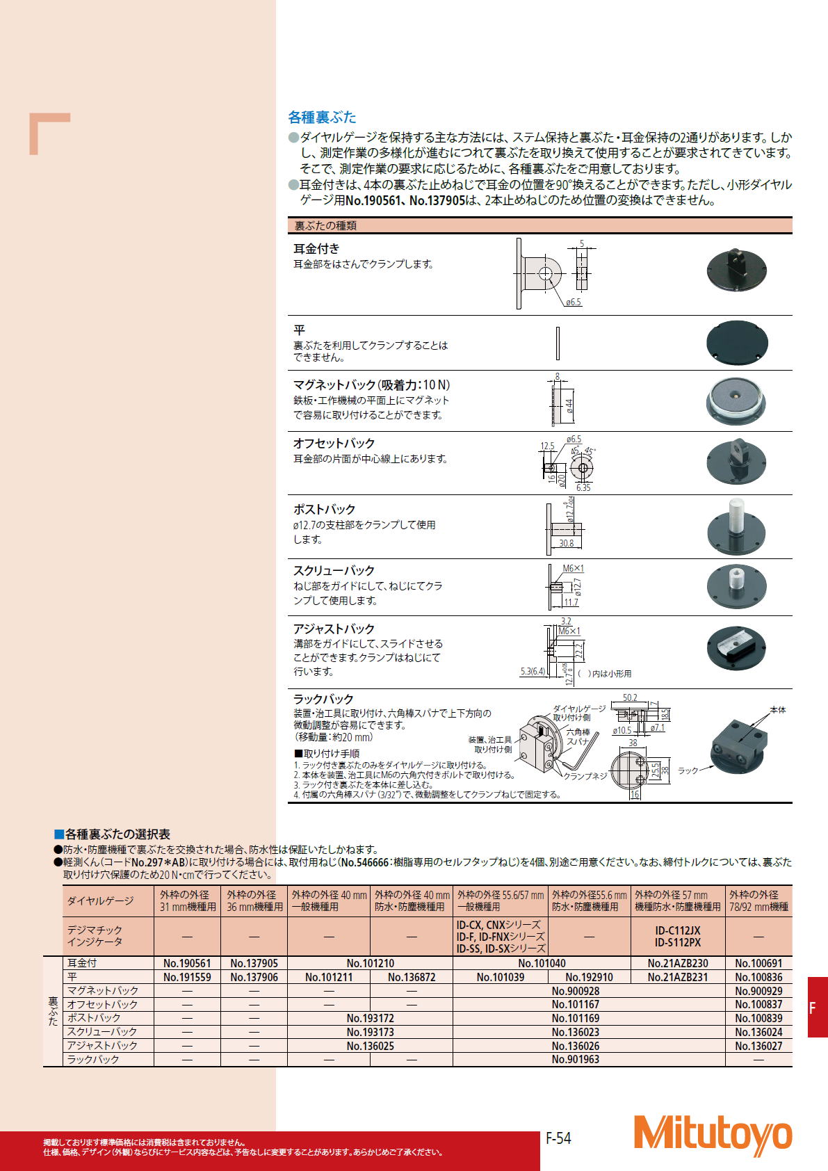 ミツトヨ　Mitutoyo　ダイヤルゲージ　アクセサリ（オプション）各種裏ぶた