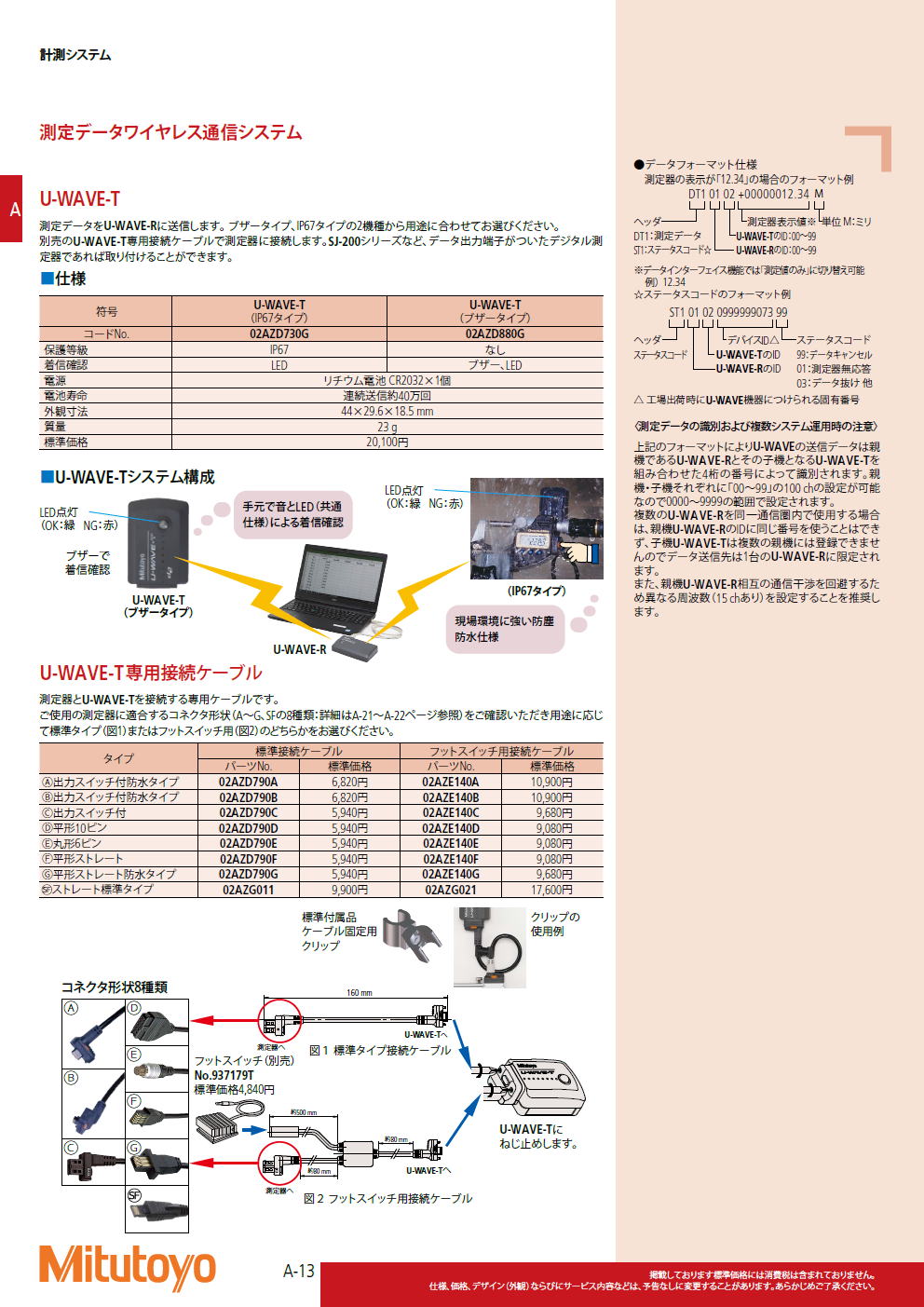 ミツトヨ　測定データワイヤレス通信システム　U-WAVE-T