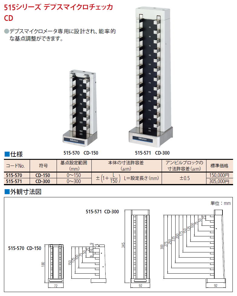 ミツトヨ　515シリーズ デプスマイクロチェッカ