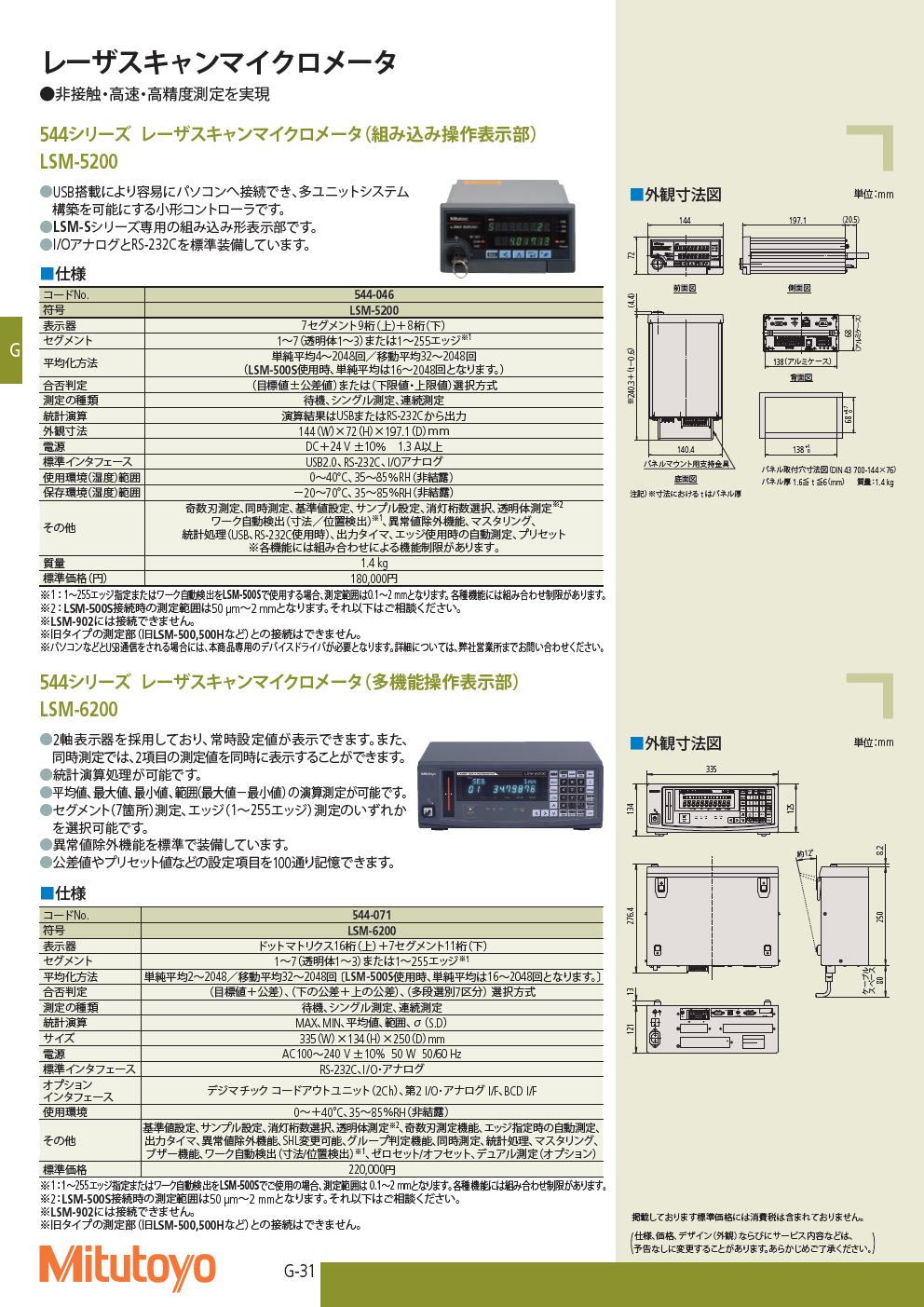 544シリーズ レーザスキャンマイクロメータ（組み込み操作表示部）　LSM-5200　/　LSM-6200