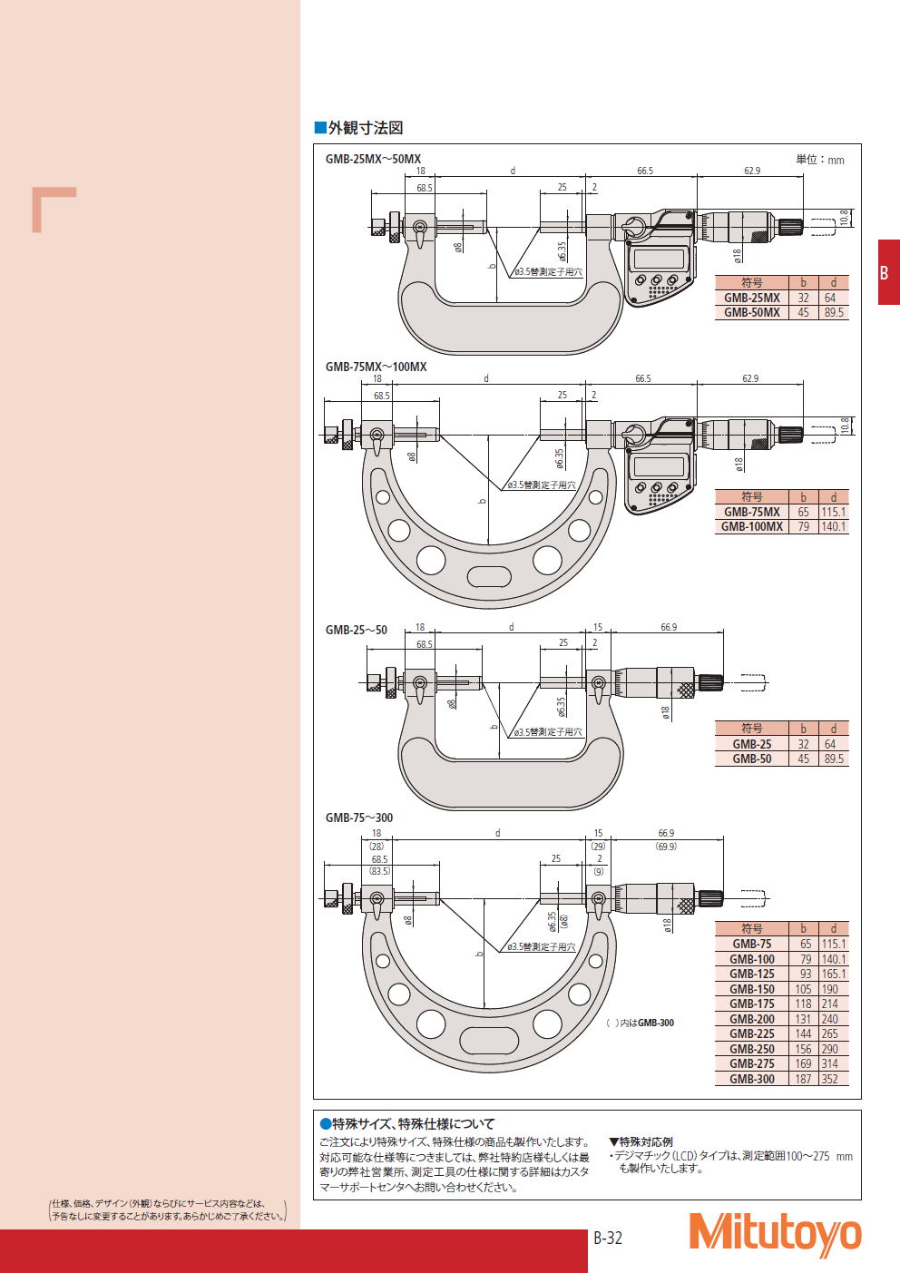 ポイント10倍】ミツトヨ (Mitutoyo) マイクロメーター GMB-25MX (324-251-30)  (ボール歯車マイクロメータ・デジマチックタイプ) 計測、検査