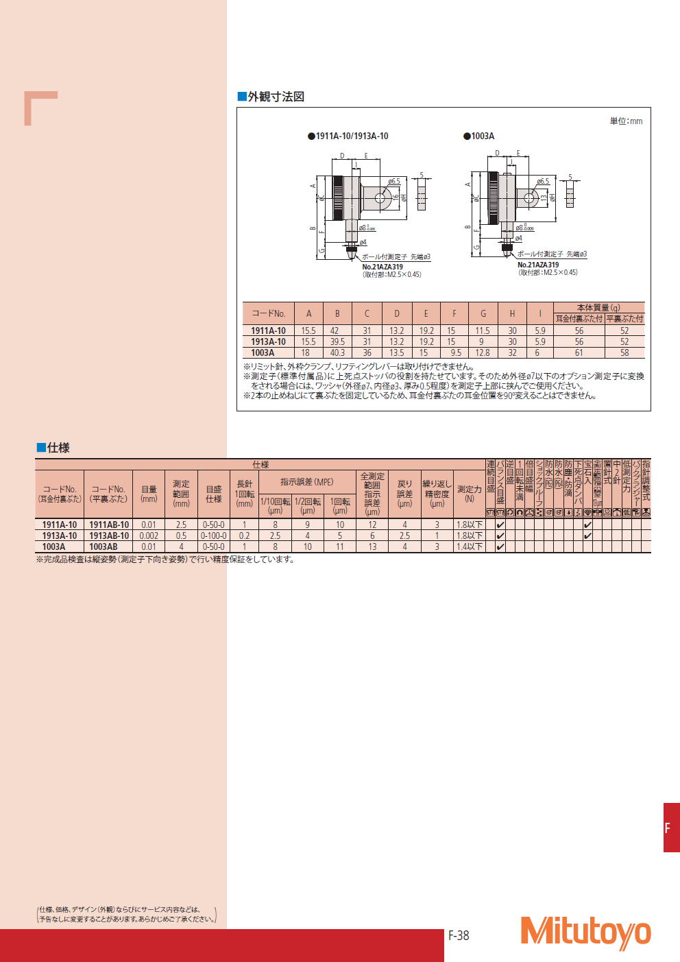 ミツトヨ　1シリーズ　小形ダイヤルゲージ　外枠外径：ø31㎜, ø36㎜タイプ　