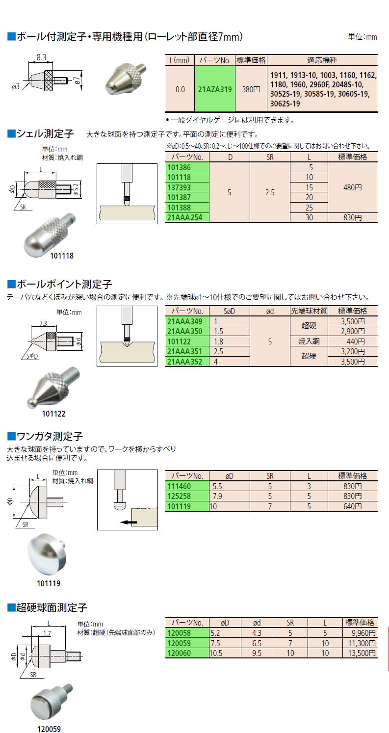 ミツトヨ　ダイヤルゲージ　アクセサリ（ｵﾌﾟｼｮﾝ） ■ボール付測定子・専用機種用（ローレット部直径7mm）■シェル測定子■ボールポイント測定子■ワンガタ測定子■超硬球面測定子No.21AZA319,No.101386,No.101118,No.137393,No.101387,No.101388,No.21AAA254,No.21AAA349,No.21AAA350,No.101122,No.21AAA351,No.21AAA352,No.111460,No.125258,No.101119,No.120058,No.120059,No.120060