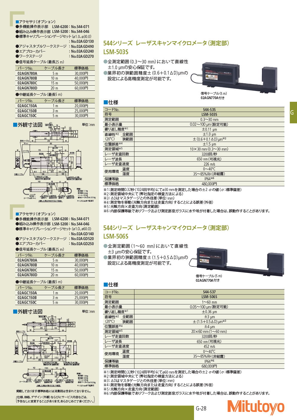ミツトヨ　544シリーズ レーザスキャンマイクロメータ（測定部）　LSM-503S　/　LSM-506S