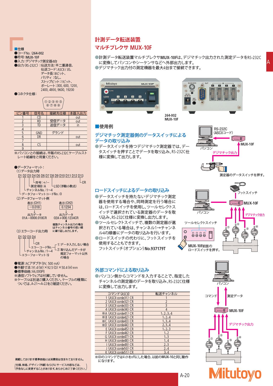 ミツトヨ　測定データワイヤレス通信システム　U-WAVE-T（U-WAVE） 計測データ転送装置　マルチプレクサ MUX-10F　P49