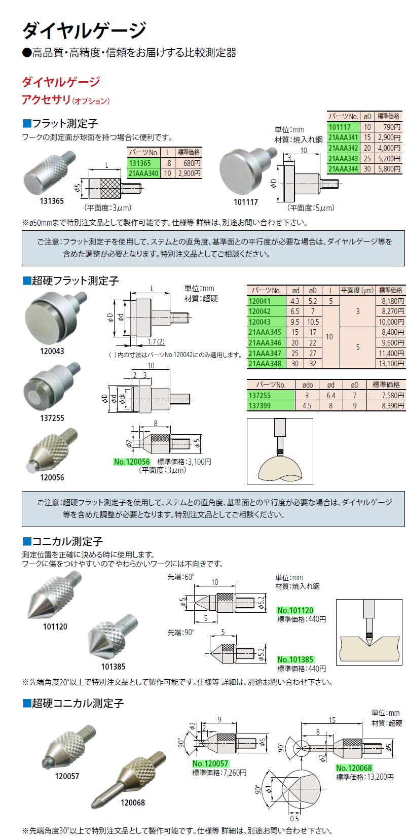 ミツトヨ　ダイヤルゲージ　アクセサリ（ｵﾌﾟｼｮﾝ） ■フラット測定子■超硬フラット測定子■コニカル測定子■超硬コニカル測定子 No.131365,No.21AAA340,No.101117,No.21AAA341,No.21AAA342,No.21AAA343,No.21AAA344,No.120041,No.120042,No.120043,No.21AAA345,No.21AAA346,No.21AAA347,No.21AAA348,No.137255,No.137399,No.120056,No.101120,No.101385,No.120057,No.120068