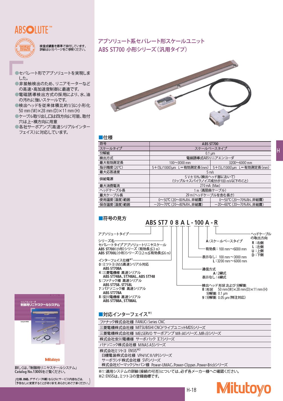 アブソリュート系セパレート形スケールユニット　ABS ST700 小形シリーズ（汎用タイプ）