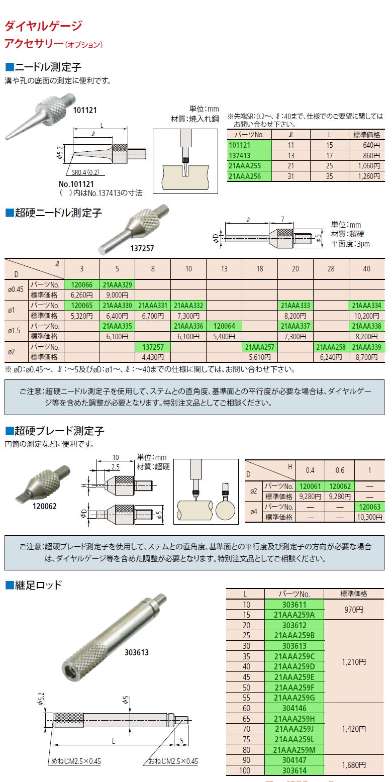 ミツトヨ　ダイヤルゲージ　アクセサリ（ｵﾌﾟｼｮﾝ） ■ニードル測定子■超硬ニードル測定子■超硬ブレード測定子■継足ロッド 101121,137413,21AAA255,21AAA256,120066,21AAA329,120065,21AAA330,21AAA331,21AAA332,21AAA333,21AAA334,21AAA335,21AAA336,120064,21AAA337,21AAA338,137257,21AAA257,21AAA258,21AAA339,120061,120062,120063,303611,21AAA259A,303612,21AAA259B,303613,21AAA259C,21AAA259D,21AAA259E,21AAA259F,21AAA259G,304146,21AAA259H,21AAA259J,21AAA259L,21AAA259M,304147,303614