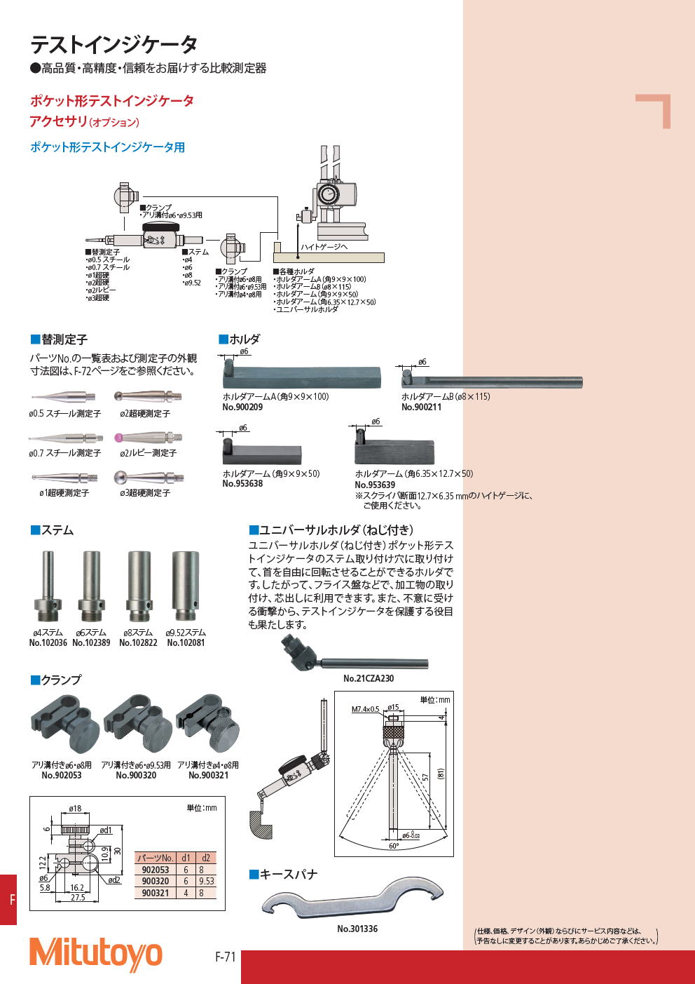 ミツトヨ　513シリーズ ポケット形テストインジケータ（てこ式ダイヤルゲージ）TI　　