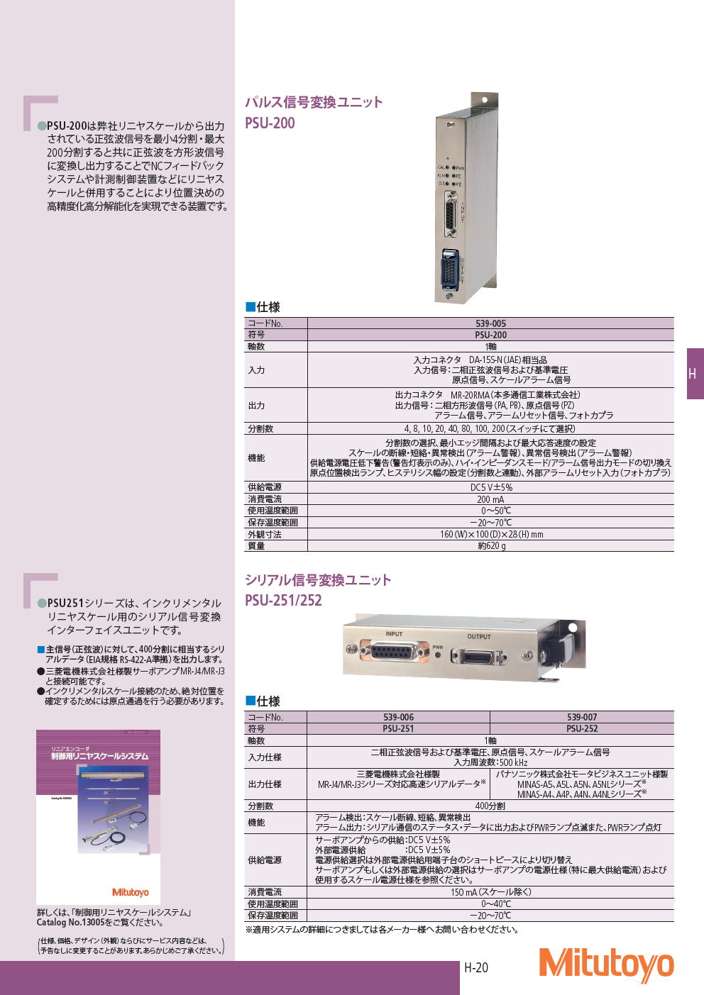 ミツトヨ　パルス信号変換ユニット　PSU-200