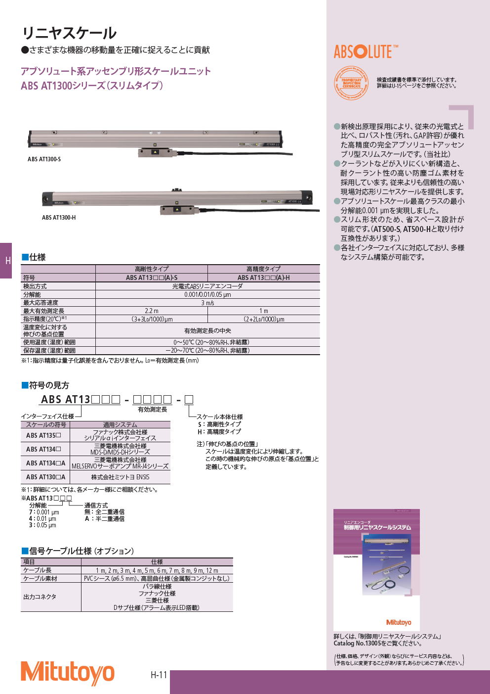 ミツトヨ　インクリメンタル系アッセンブリ形スケールユニット　AT211-A（多点固定）、AT211-B（両端固定）二相方形波出力