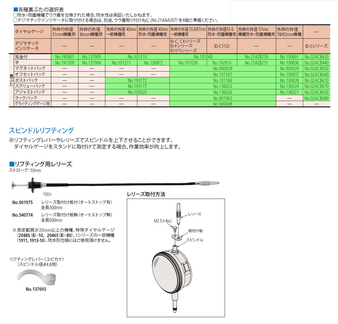 ミツトヨ　ダイヤルゲージ　アクセサリ（ｵﾌﾟｼｮﾝ）■リフティング用レリーズ No.190561,No.137905,No.101210,No.101040,No.21AZB230,No.100691,No.02ACB420,No.191559,No.137906,No.101211,No.136872,No.101039,No.192910,No.21AZB231,No.100836,No.02ACB440,No.900928,No.900929,No.02ACB650,No.101167,No.100837,No.02ACB640,No.193172,No.101169,No.100839,No.02ACB610,No.193173,No.136023,No.136024,No.02ACB670,No.193025,No.136026,No.136027,No.02ACB630,No.901963,No.02ACB680,No.900008,No.901975,No.540774,No.137693