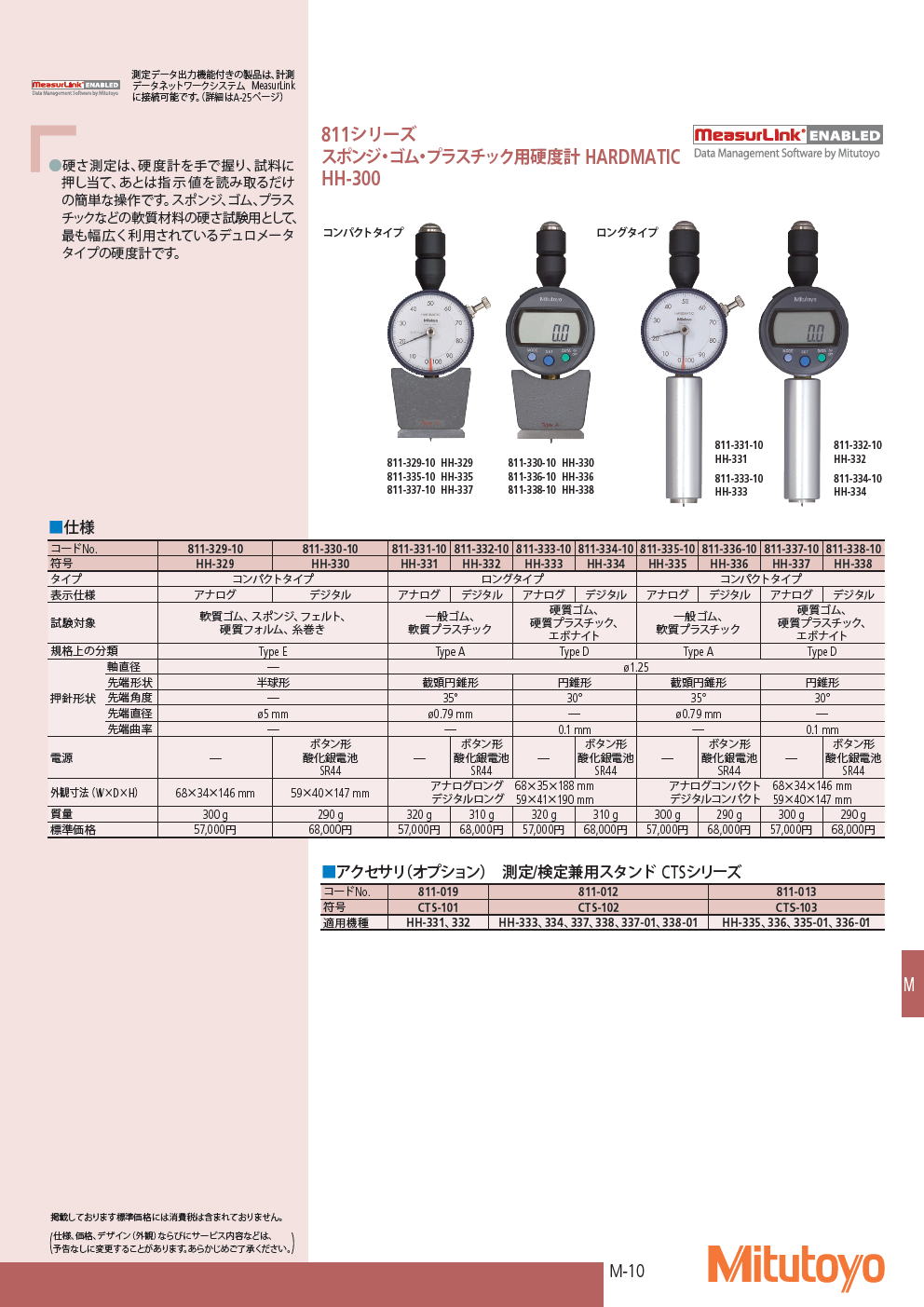 ミツトヨ　811シリーズ　スポンジ・ゴム・プラスチック用硬度計 HARDMATIC　HH-300