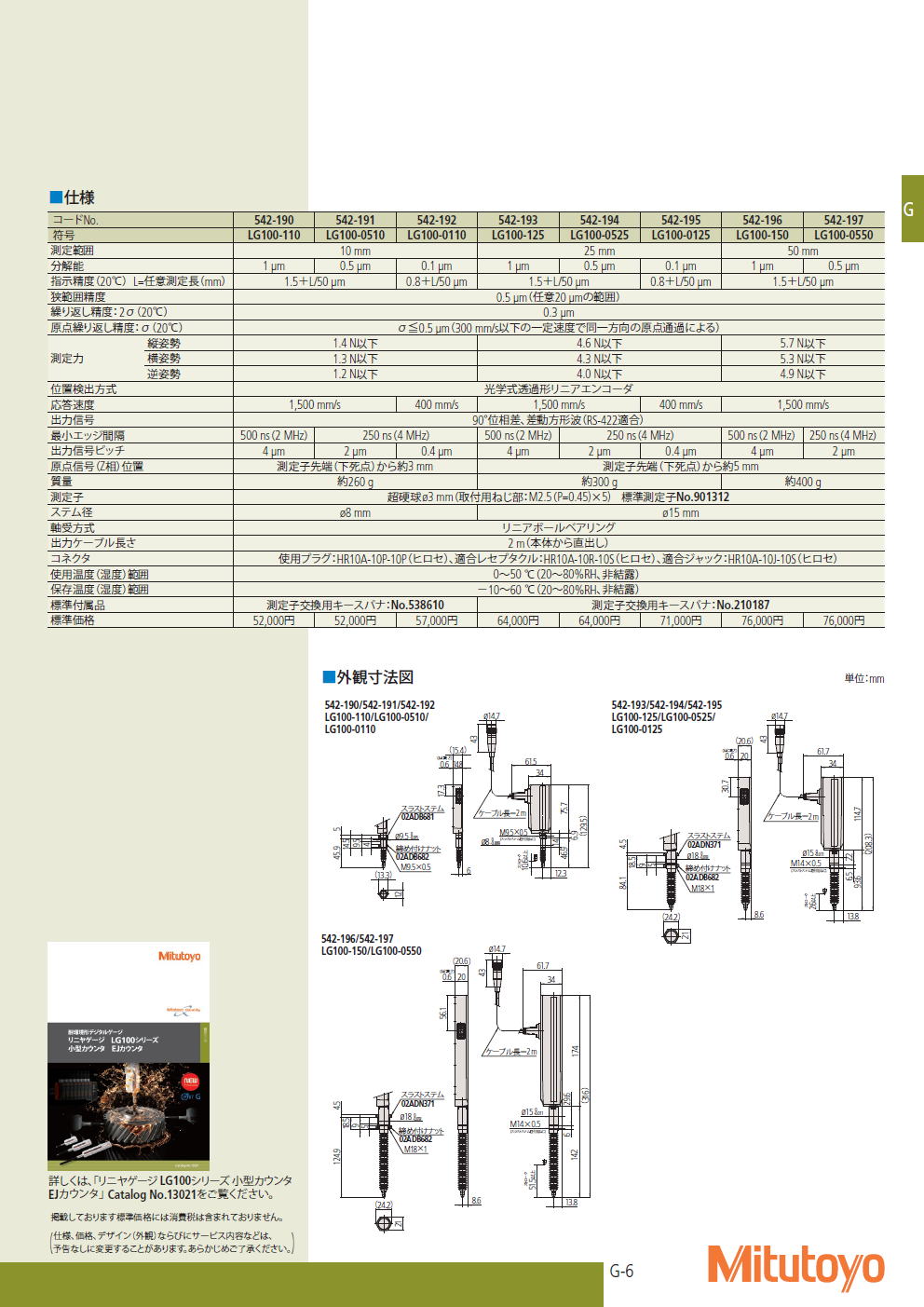 ミツトヨ　542シリーズ リニヤゲージ・ゲージヘッド（耐環境形）　LG100　