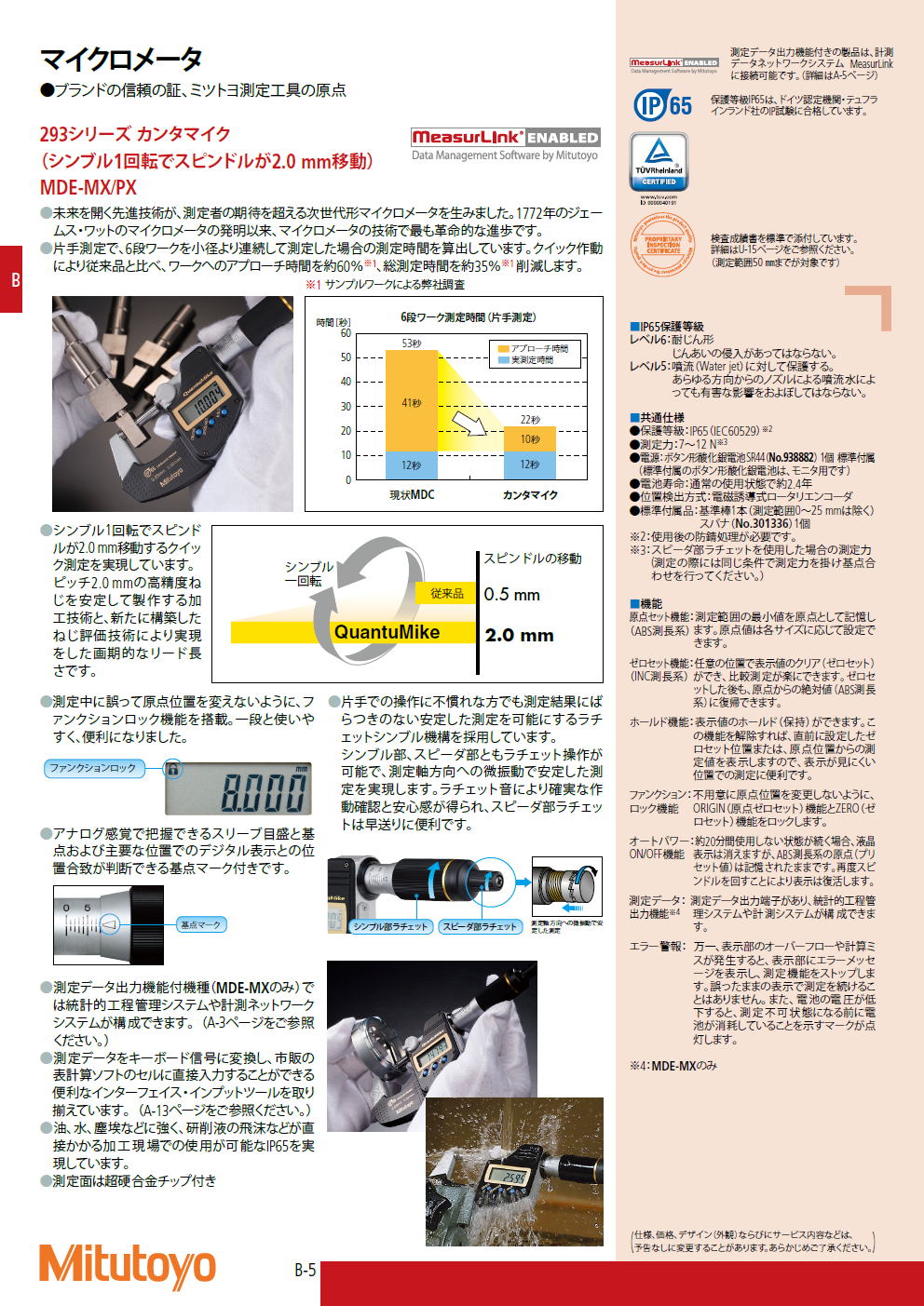 ミツトヨ　マイクロメータ　293シリーズ カンタマイク　（シンブル1回転でスピンドルが2.0 mm移動）MDE-MX/PX