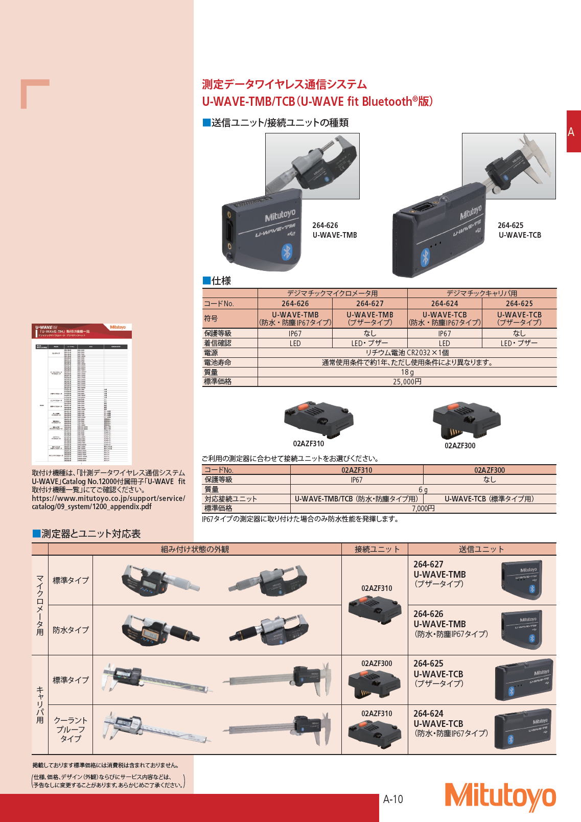 ミツトヨ　計測システム　測定データワイヤレス通信システム　U-WAVE-TMB/TCB（U-WAVE fit Bluetooth®版） 39