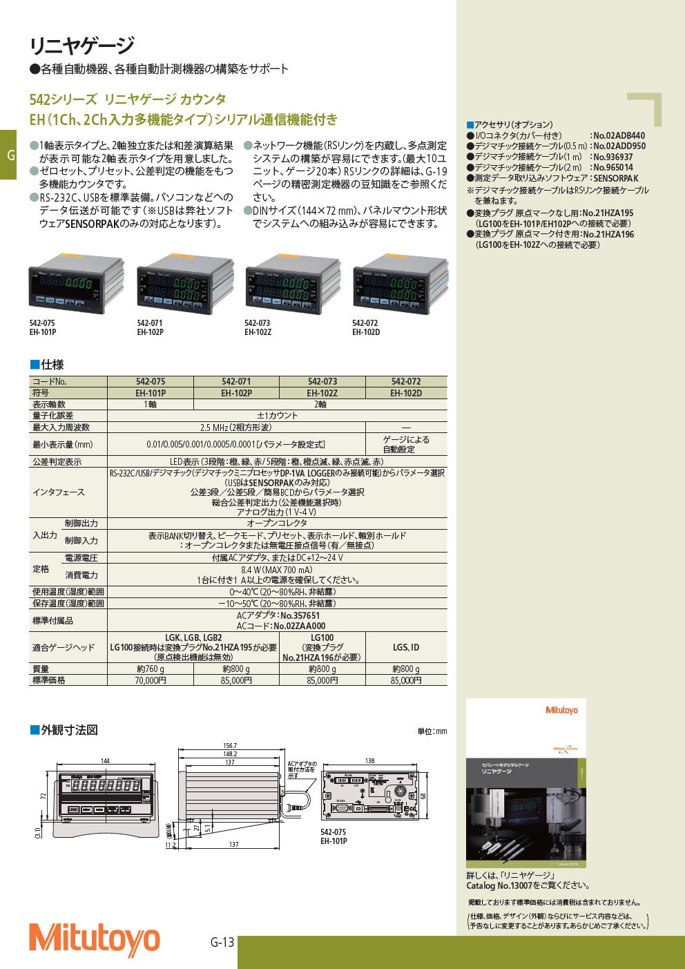 542シリーズ リニヤゲージ カウンタ　EH（1Ch、2Ch入力多機能タイプ）シリアル通信機能付き