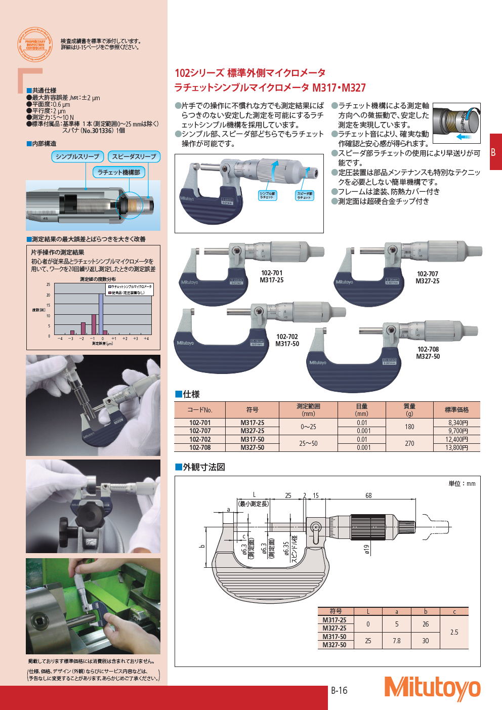 ミツトヨ　マイクロメータ　102シリーズ 標準外側マイクロメータ　ラチェットシンブルマイクロメータ M317・M327