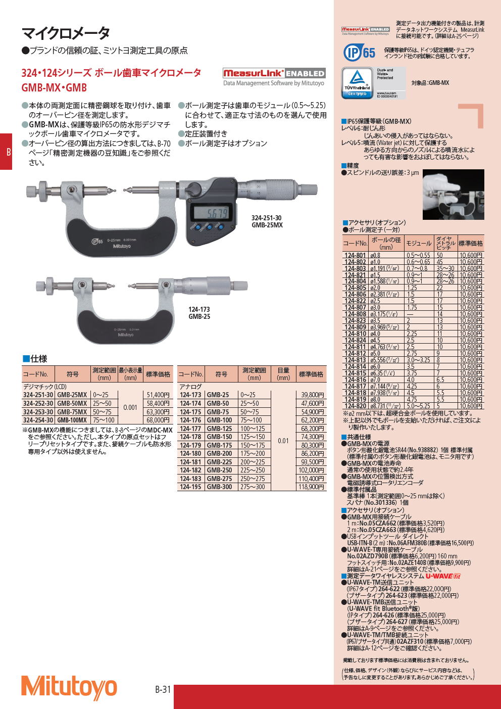 ミツトヨ　マイクロメータ　324・124シリーズ ボール歯車マイクロメータ　GMB-MX・GMB