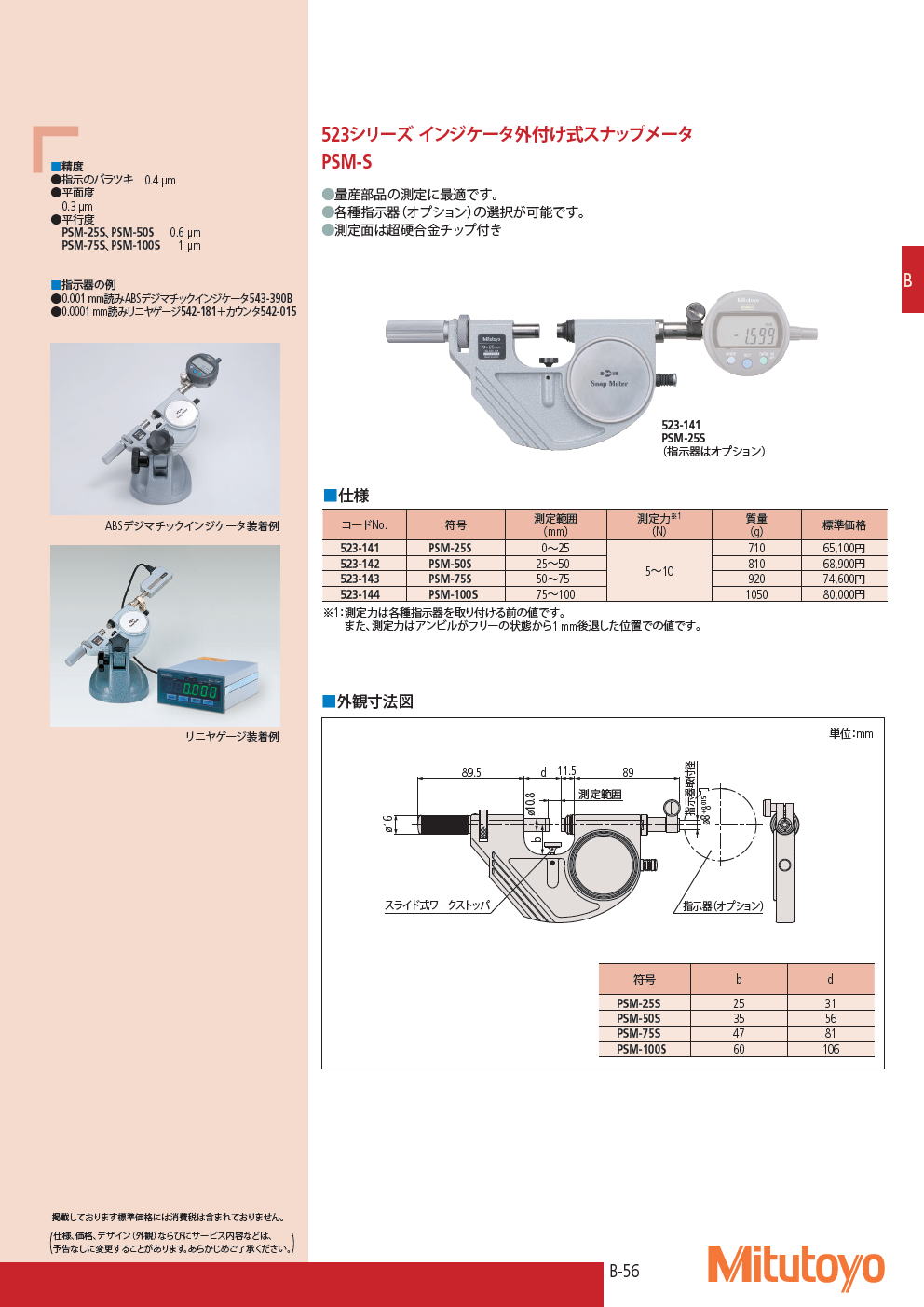 ミツトヨ　マイクロメータ　523シリーズ インジケータ外付け式スナップメータ　PSM-S