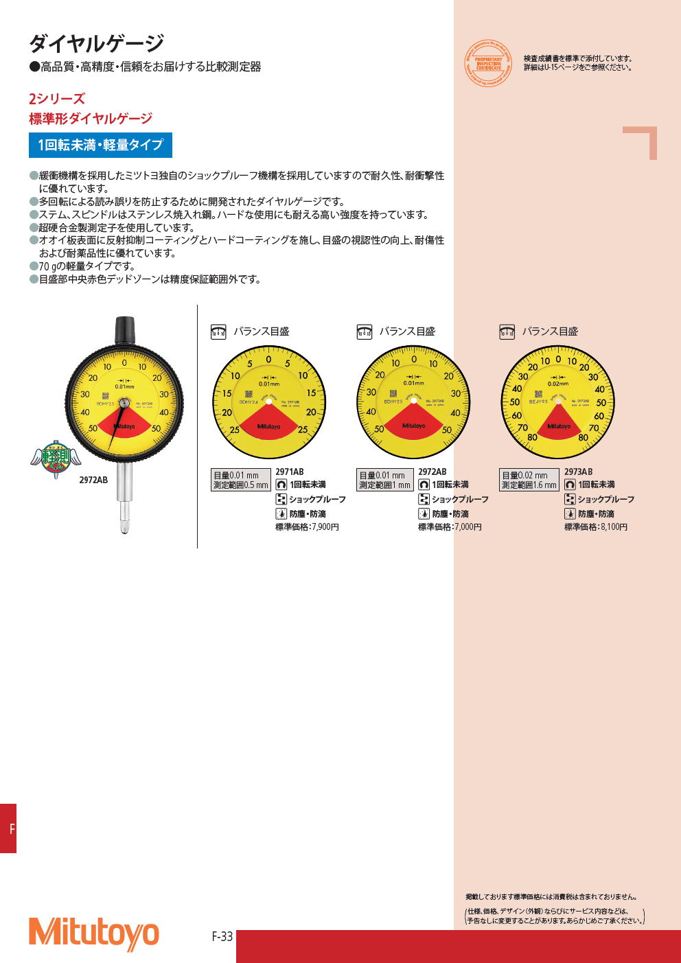 ミツトヨ　2シリーズ　標準形ダイヤルゲージ　1回転未満・軽量タイプ