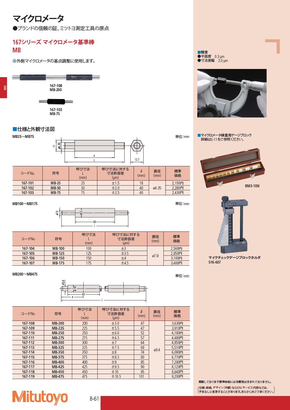 ミツトヨ　マイクロメータ　167シリーズ マイクロメータ基準棒　MB
