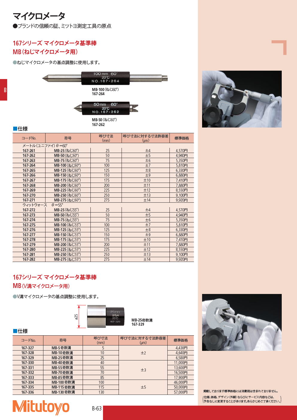 ミツトヨ　マイクロメータ　167シリーズ マイクロメータ基準棒　MB（ねじマイクロメータ用）MB（V溝マイクロメータ用）