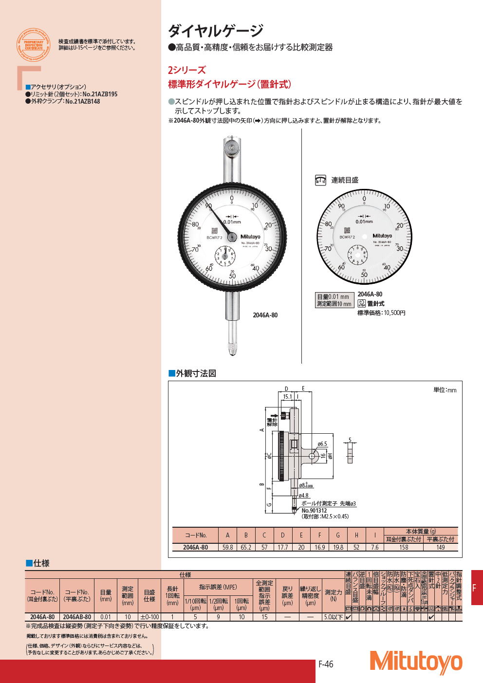 ミツトヨ　2シリーズ　標準形ダイヤルゲージ（置針式）