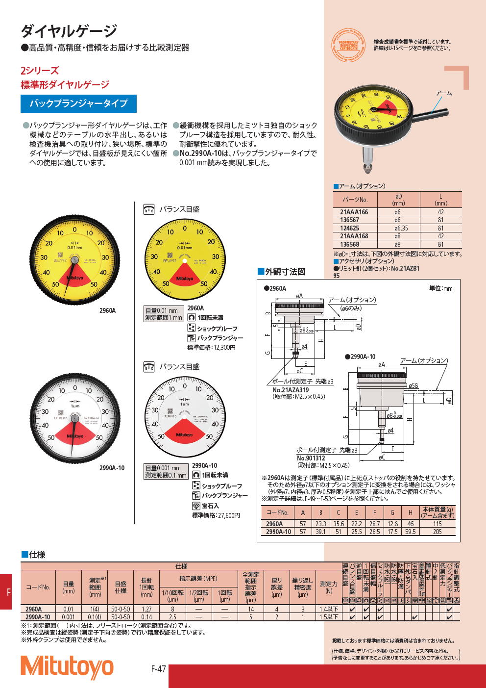 ミツトヨ　2シリーズ　標準形ダイヤルゲージ　バックプランジャータイプ