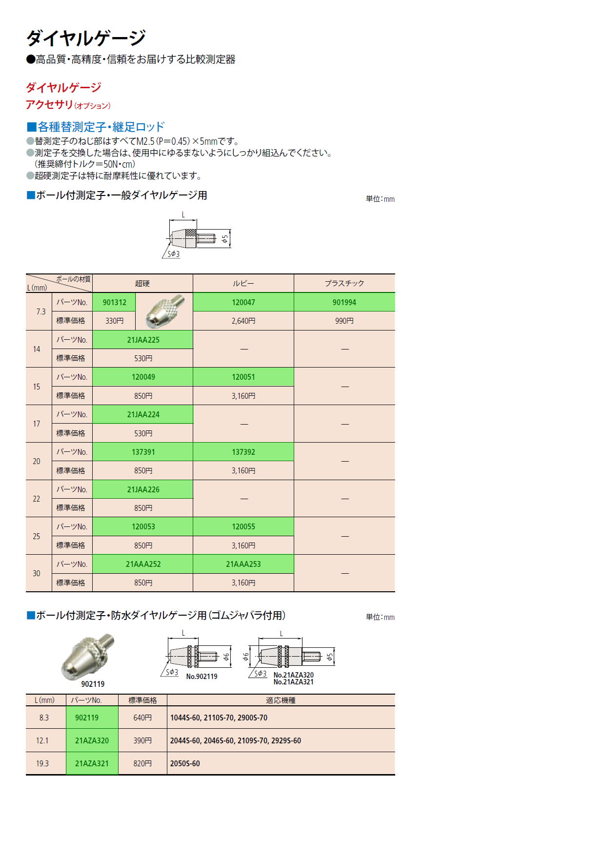 ミツトヨ　ダイヤルゲージ　アクセサリ（ｵﾌﾟｼｮﾝ） ■ボール付測定子・一般ダイヤルゲージ用■ボール付測定子・防水ダイヤルゲージ用（ゴムジャバラ付用） No.901312,No.120047,No.901994,No.21JAA225,No.120049,No.120051,No.21JAA224,No.137391,No.137392,No.21JAA226,No.120053,No.120055,No.21AAA252,No.21AAA253,No.902119,No.21AZA320,No.21AZA321