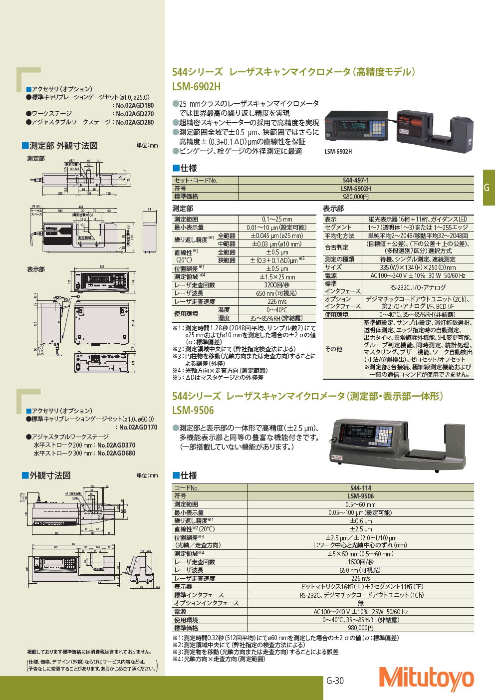 ミツトヨ　544シリーズ レーザスキャンマイクロメータ（高精度モデル） LSM-6902H　/　LSM-9506