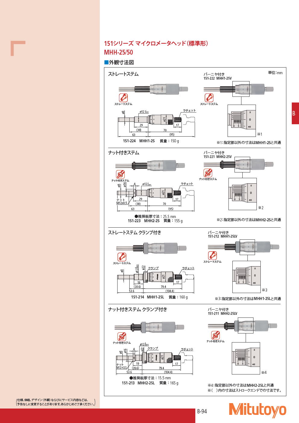 ミツトヨ　マイクロメータヘッド　151シリーズ マイクロメータヘッド（標準形）MHH-25/50  