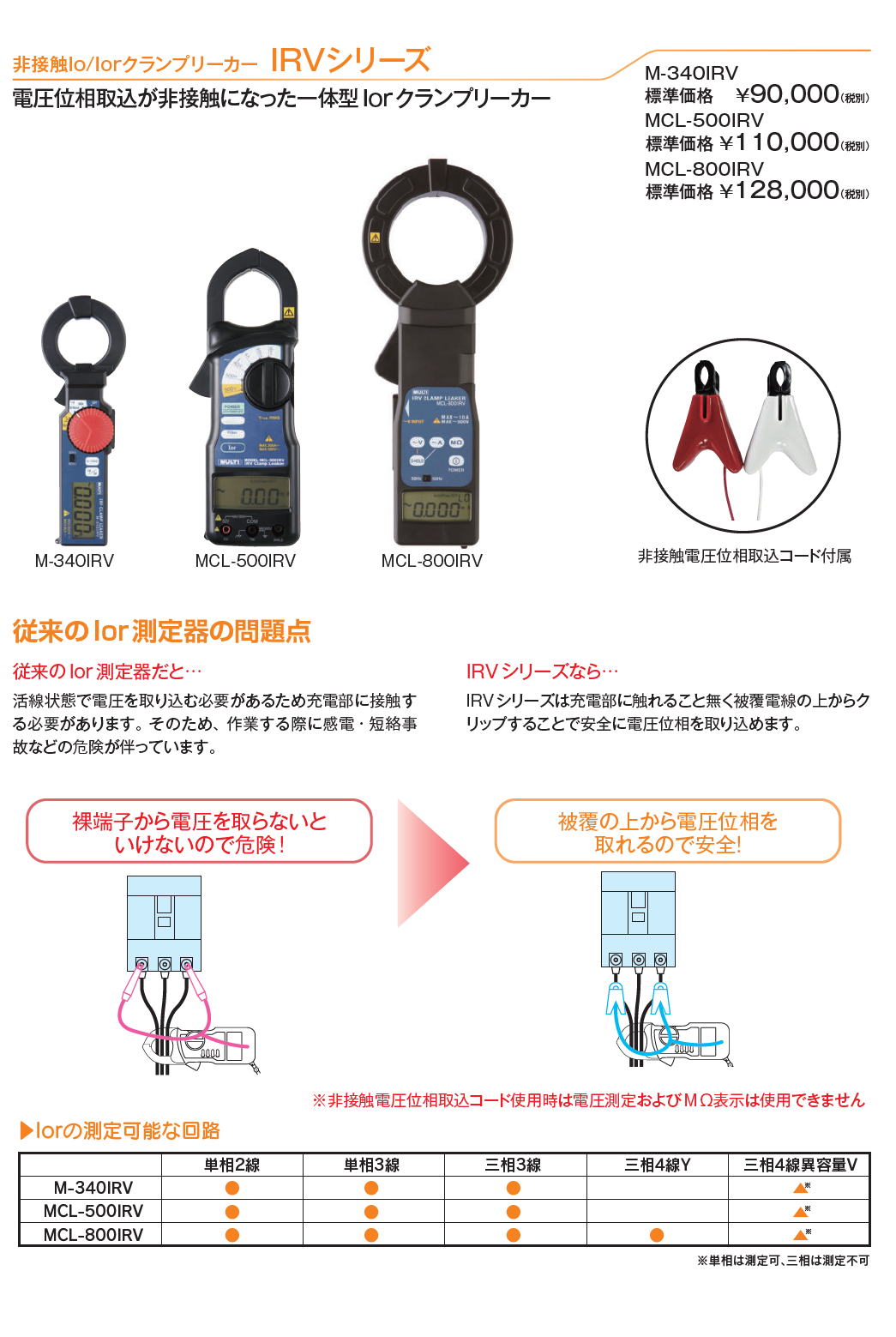 マルチ計測器　非接触Io/Iorクランプリーカー IRVシリーズ　M-340IRV / MCL-500IRV / MCL-800IRV