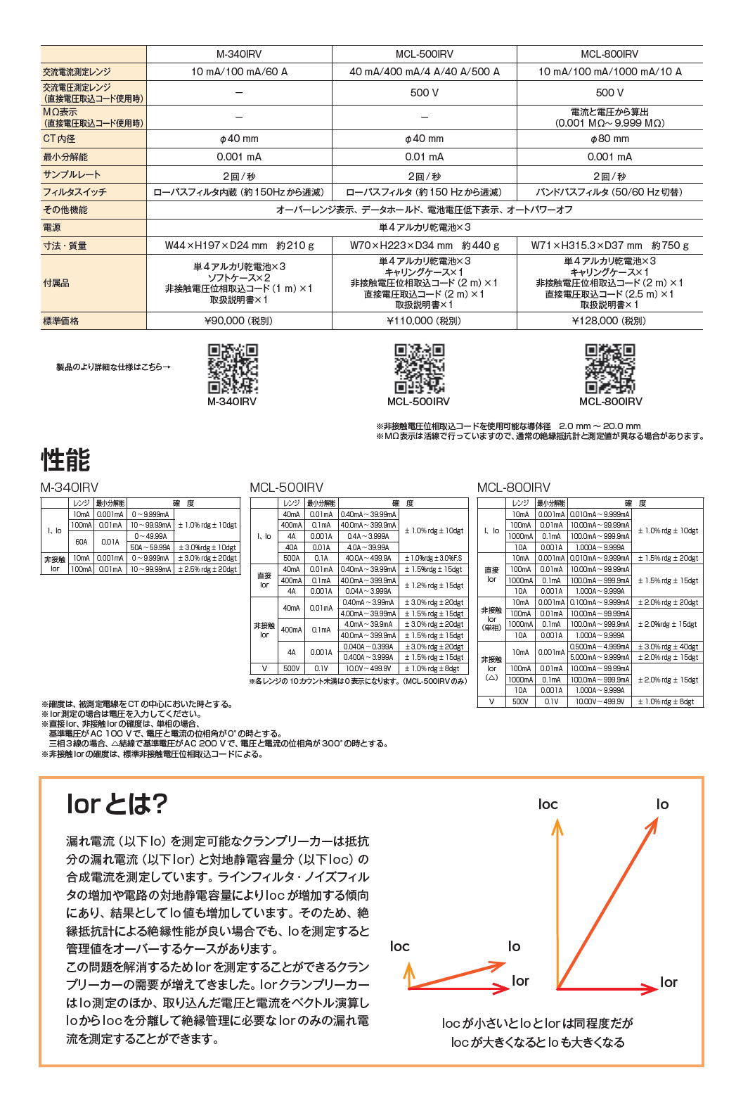 マルチ計測器　非接触Io/Iorクランプリーカー IRVシリーズ　M-340IRV / MCL-500IRV / MCL-800IRV