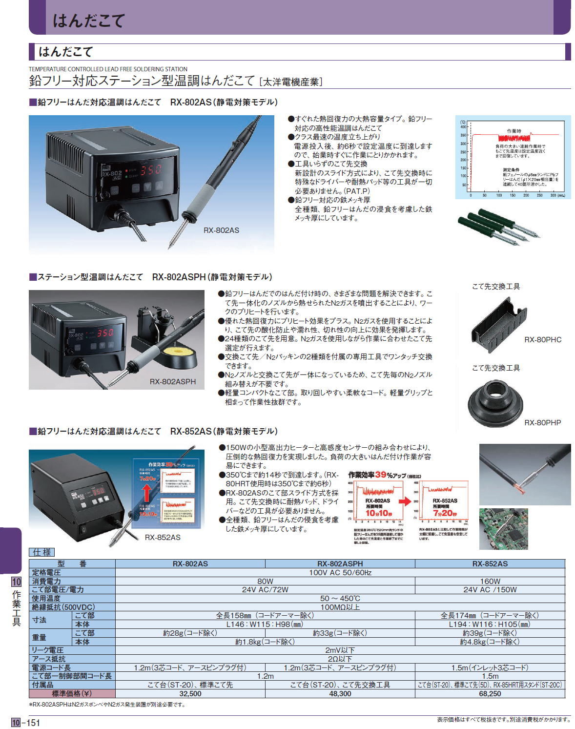 鉛フリー対応ステーション型温調はんだこて［ 太洋電機産業］