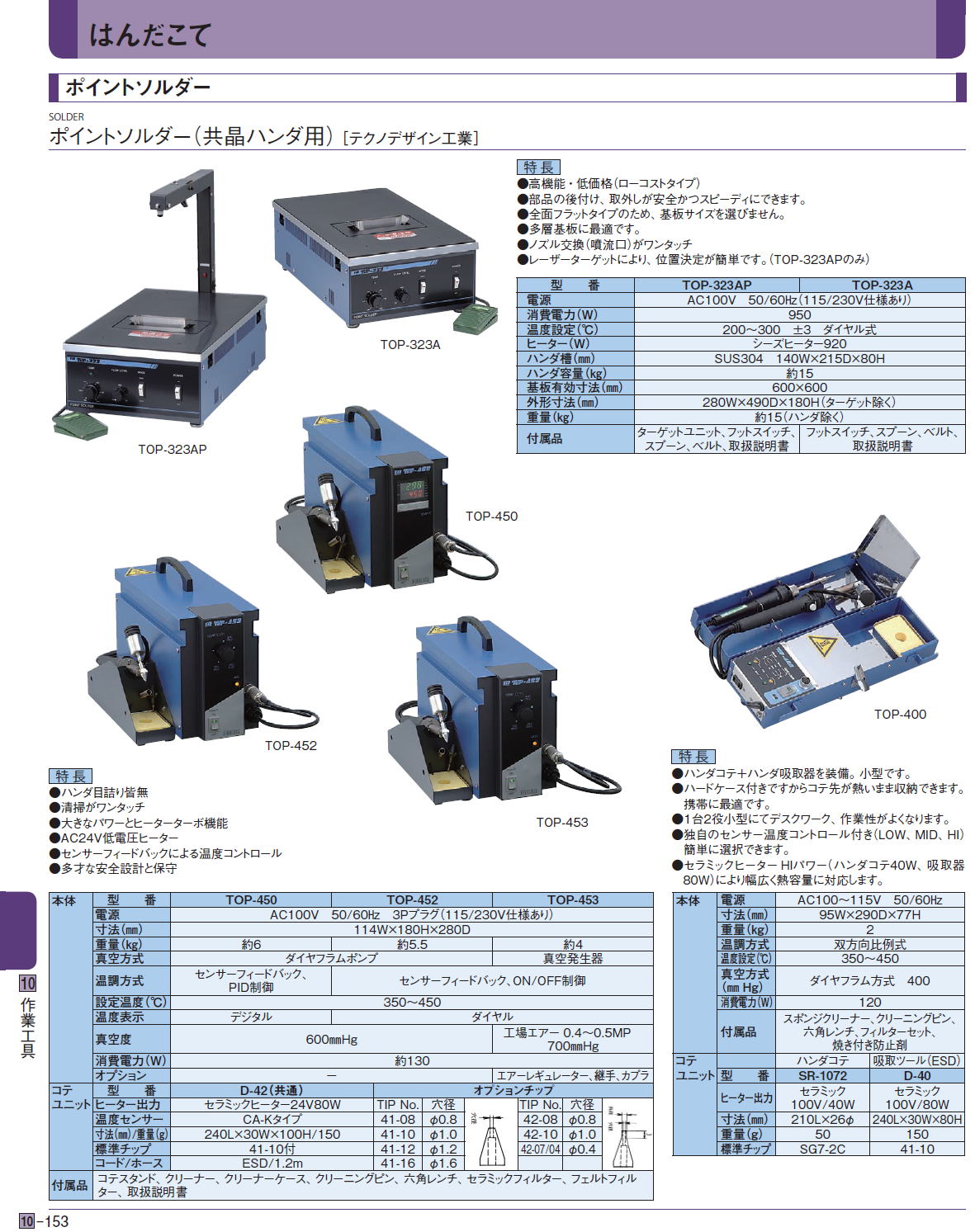 ポイントソルダー（共晶ハンダ用） ［テクノデザイン工業］