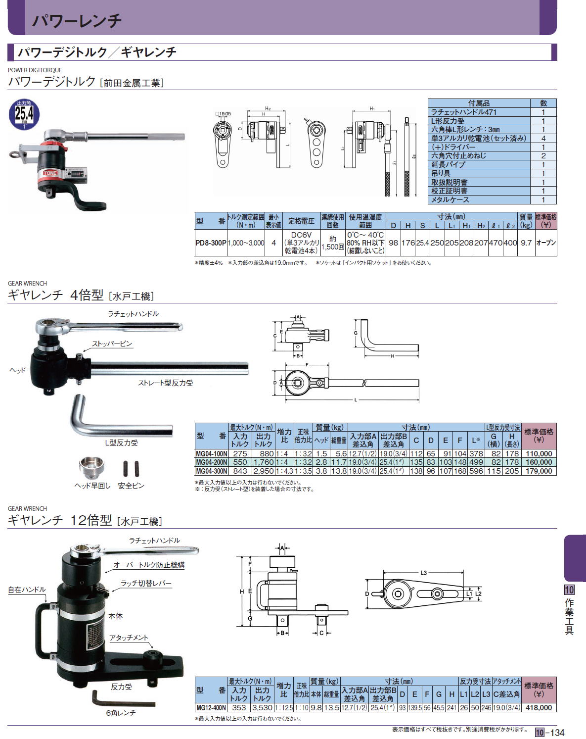 パワーデジトルク／ギヤレンチ / ギヤレンチ　4倍型 / ギヤレンチ　12倍型［水戸工機］