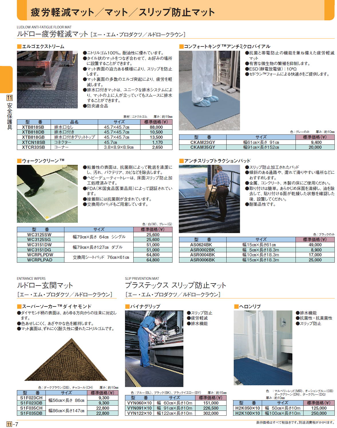 疲労軽減マット／マット／スリップ防止マット  ・ルドロー疲労軽減マット / ルドロー玄関マット / プラステックス スリップ防止マット［エー・エム・プロダクツ／ルドロークラウン］］