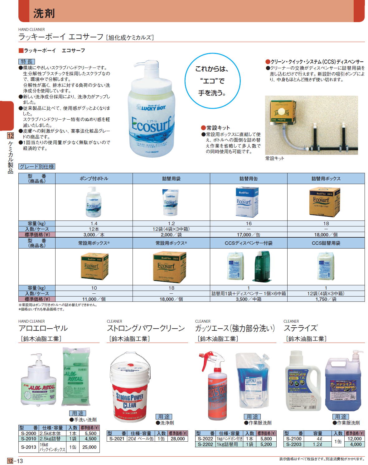 洗剤　ラッキーボーイ エコサーフ［ 旭化成ケミカルズ］アロエローヤル［ 鈴木油脂工業］ストロングパワークリーン［ 鈴木油脂工業］ガッツエース（強力部分洗い）［鈴木油脂工業］ステライズ［ 鈴木油脂工業］