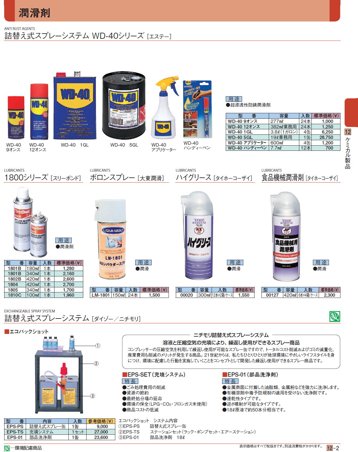 詰替え式スプレーシステム WD-40シリーズ［ エステー］1800シリーズ ［スリーボンド］ボロンスプレー［ 大東潤滑］ハイグリース ［タイホーコーザイ］食品機械潤滑剤［タイホーコーザイ］詰替え式スプレーシステム［ ダイゾー／ニチモリ］