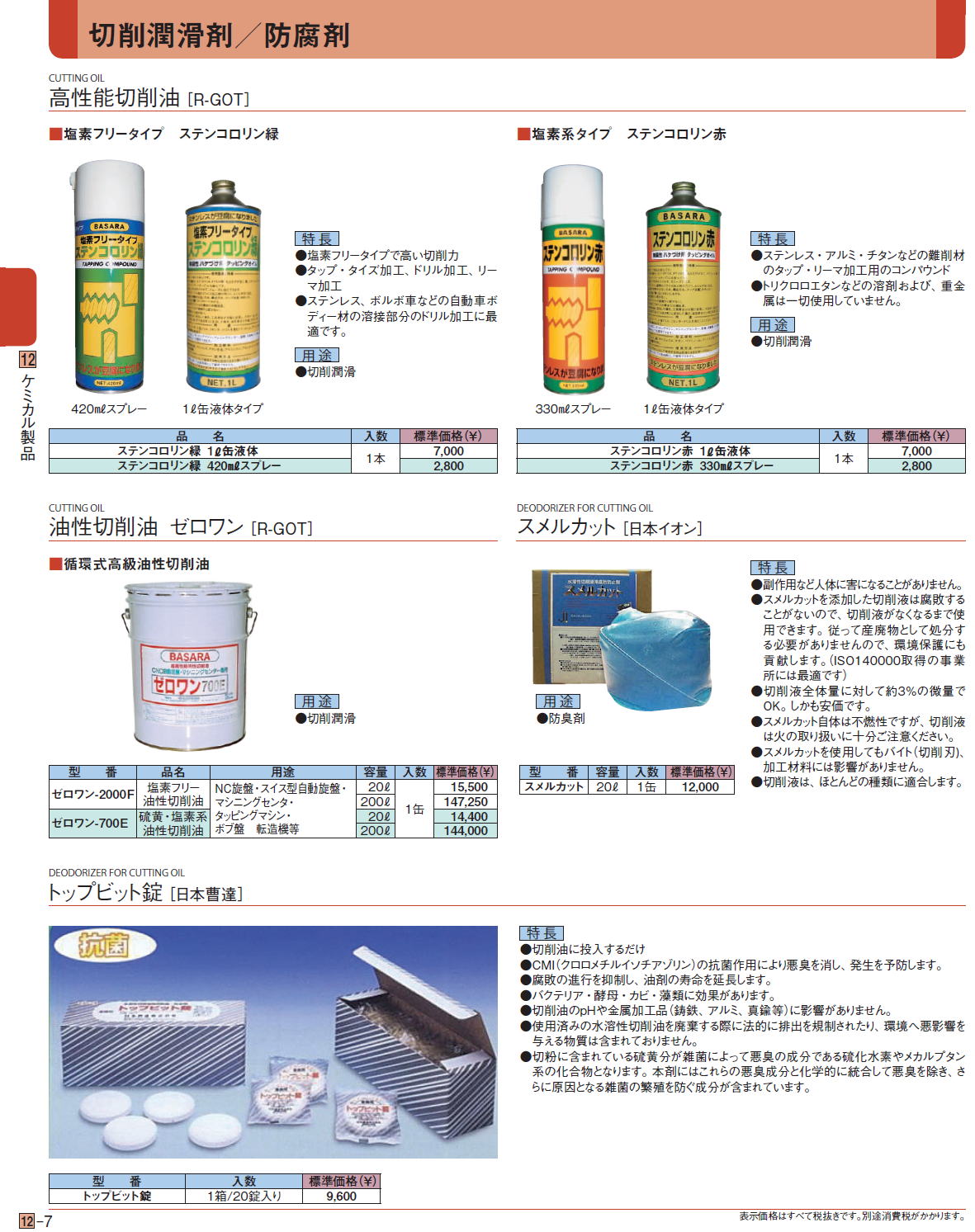 切削潤滑剤／防腐剤 高性能切削油［ R-GOT］ 塩素フリータイプ　ステンコロリン緑■塩素系タイプ　ステンコロリン赤 / 油性切削油 ゼロワン［ R-GOT］スメルカット ［日本イオン］トップビット錠［ 日本曹達］