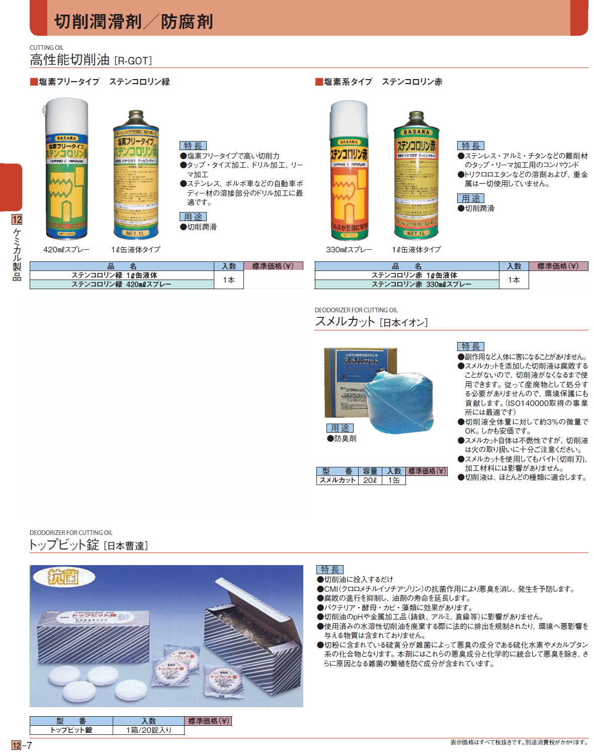 切削潤滑剤／防腐剤 高性能切削油［ R-GOT］ 塩素フリータイプ　ステンコロリン緑■塩素系タイプ　ステンコロリン赤 / 油性切削油 ゼロワン［ R-GOT］スメルカット ［日本イオン］トップビット錠［ 日本曹達］
