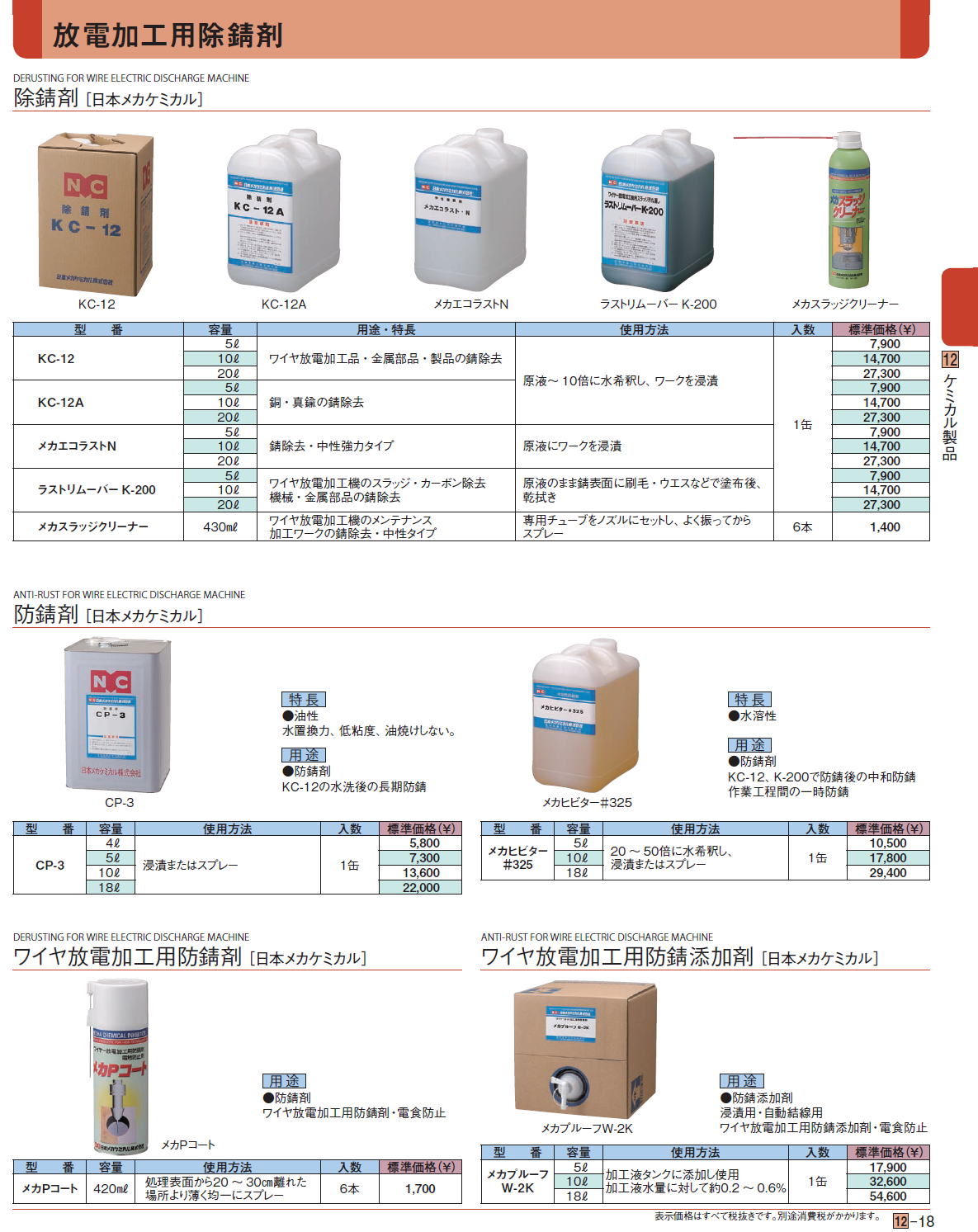 放電加工用除錆剤 除錆剤 ［日本メカケミカル］防錆剤 ［日本メカケミカル］ワイヤ放電加工用防錆剤 ［日本メカケミカル］ワイヤ放電加工用防錆添加剤 ［日本メカケミカル］