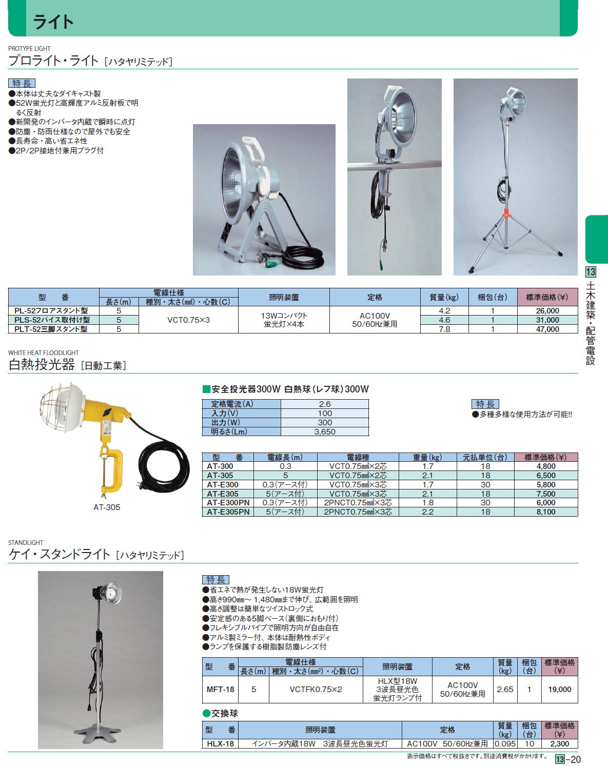 ライト　プロライト・ライト ［ハタヤリミテッド］　白熱投光器 ［日動工業］　ケイ・スタンドライト ［ハタヤリミテッド］