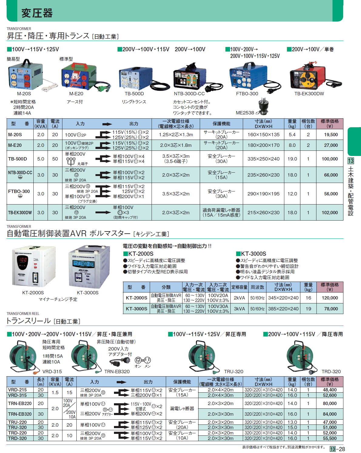 変圧器　昇圧・降圧・専用トランス［ 日動工業］　自動電圧制御装置AVR ボルマスター ［キシデン工業］