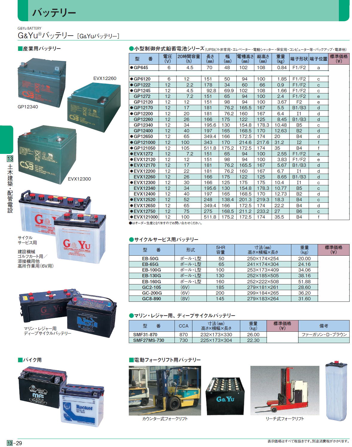 バッテリー　G&Yu®バッテリー［ G&Yuバッテリー］　小型制御弁式鉛蓄電池シリーズ　サイクルサービス用バッテリーマリン・レジャー用、ディープサイクルバッテリー