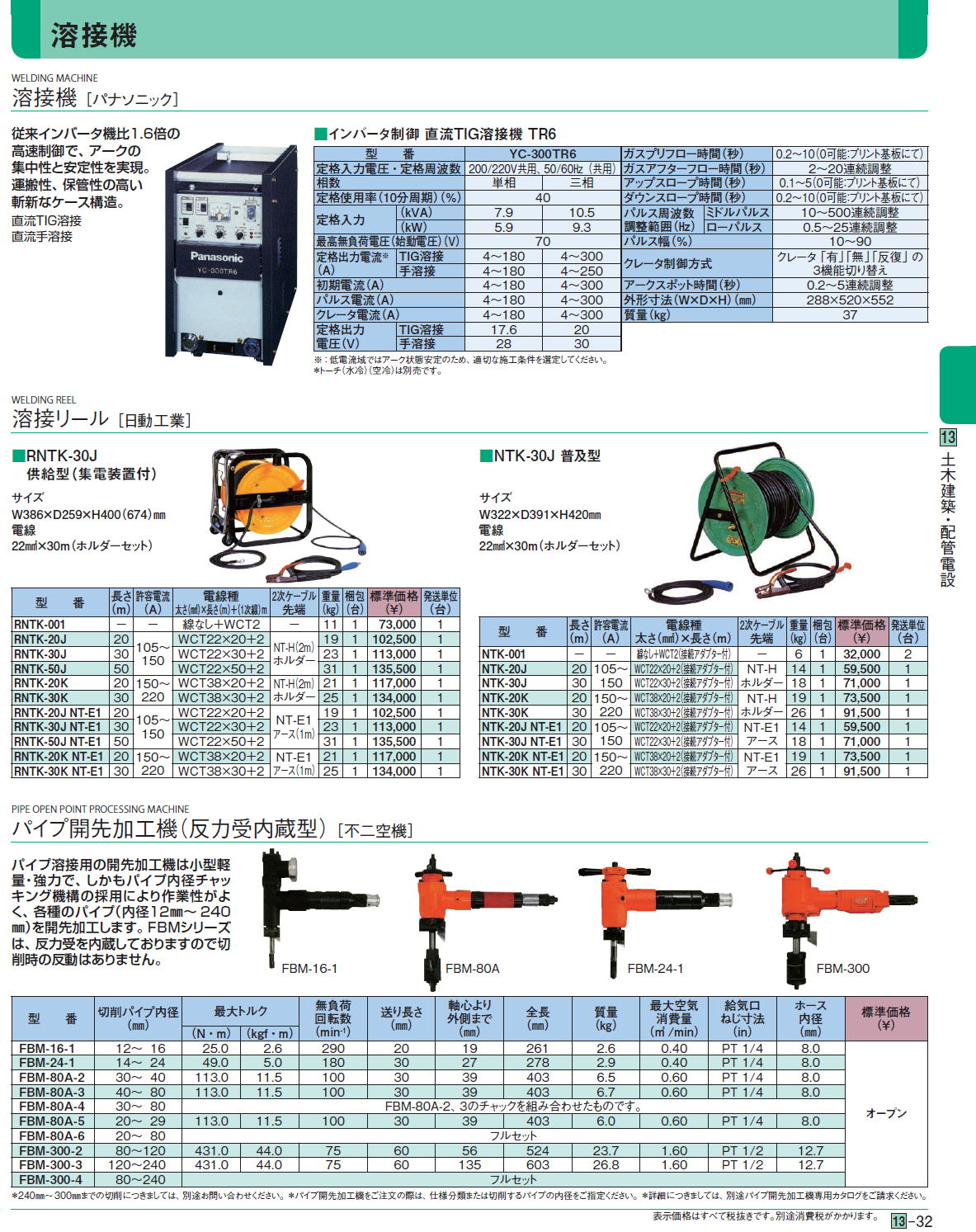 期間限定！最安値挑戦】 工具の楽市不二 パイプ開先加工機 FBM-300-1≪お取寄商品≫≪代引不可≫