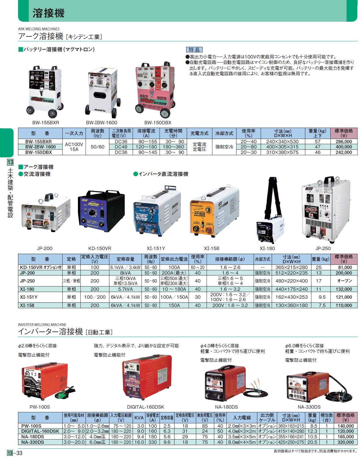 アーク溶接機 ［キシデン工業］ インバーター溶接機［ 日動工業］